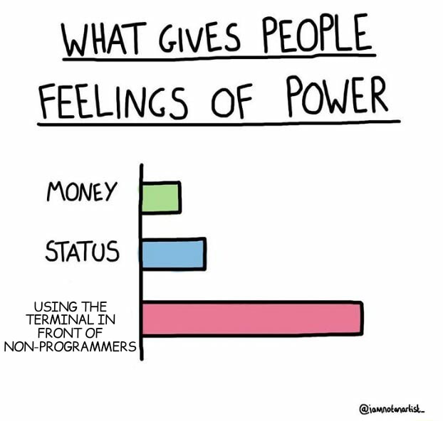 ⚡️